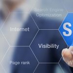 7 SEO Questions Every Website Owner Should be Answering Yes To